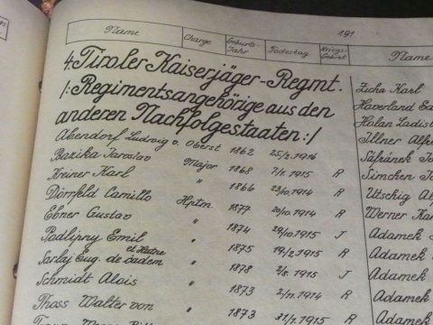 Aus einem Totenbuch für die Gefallenen des Ersten Weltkriegs. Das Äußere Burgtor in Wien wurde 1933/34 zu einem »Heldendenkmal« umgestaltet. Bis zum November 2012 waren dort zehn »Helden-« oder »Ehrenbücher« mit den Namen der im Krieg getöteten Österreicher in Vitrinen ausgestellt, deren Seiten täglich umgeblättert wurden. Vollständig erfasst waren nur die Tiroler Kriegstoten. Heute befinden sich die Gefallenenlisten im Österreichischen Staatsarchiv. (Foto: Werner Suppanz, März 2009)