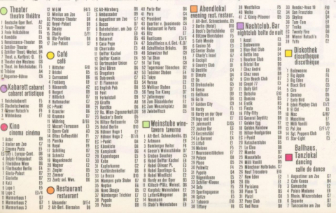 Ausschnitt aus der vorherigen Karte (»Berlin rund um die Uhr«): Liste der Kinos, Lokale, Diskotheken etc.