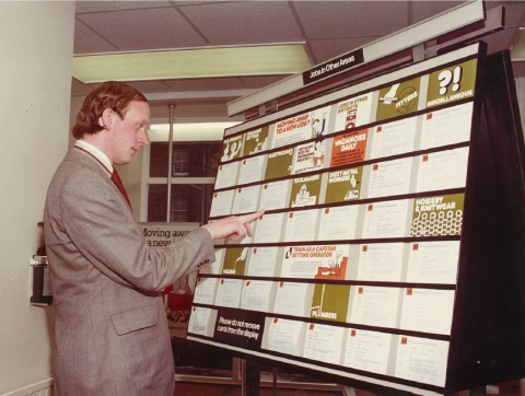 Jobcentre in den 1980er-Jahren: Auswahl auf den Job-Pinnwänden (Department for Work and Pensions, <https://www.flickr.com/photos/dwpgovuk/14994527774/>, CC BY-NC-ND 2.0)