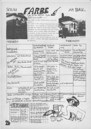 »Instand-Besetzer-Post« 12/1981, S. 24(Papiertiger. Archiv & Bibliothek der sozialen Bewegungen, Berlin) »Instand-Besetzer-Post«