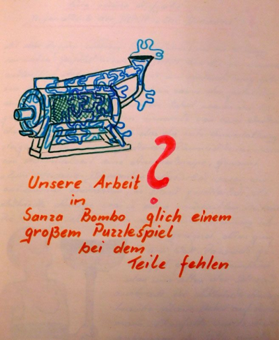 Ein Fragezeichen als Fazit: Illustration zum Eintrag »Aktion Sanza Bombo, 19.–22.9.1982«, Brigade »Daniel Dangereux«, Angola, 1982/83 (Bundesarchiv, SAPMO, DY-24-20213)