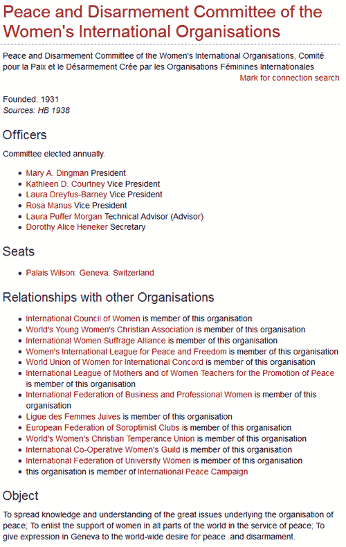 Auch viele Frauenorganisationen nutzten die „Handbooks of International Organisations“, um auf ihre Aktivitäten hinzuweisen. Das 1931 gegründete „Peace and Disarmement Committee of the Womenʼs International Organisations“ mit Sitz in Genf war mit zahlreichen anderen Organisationen vernetzt. Diese Verbindungen können durch LONSEA nachverfolgt werden.