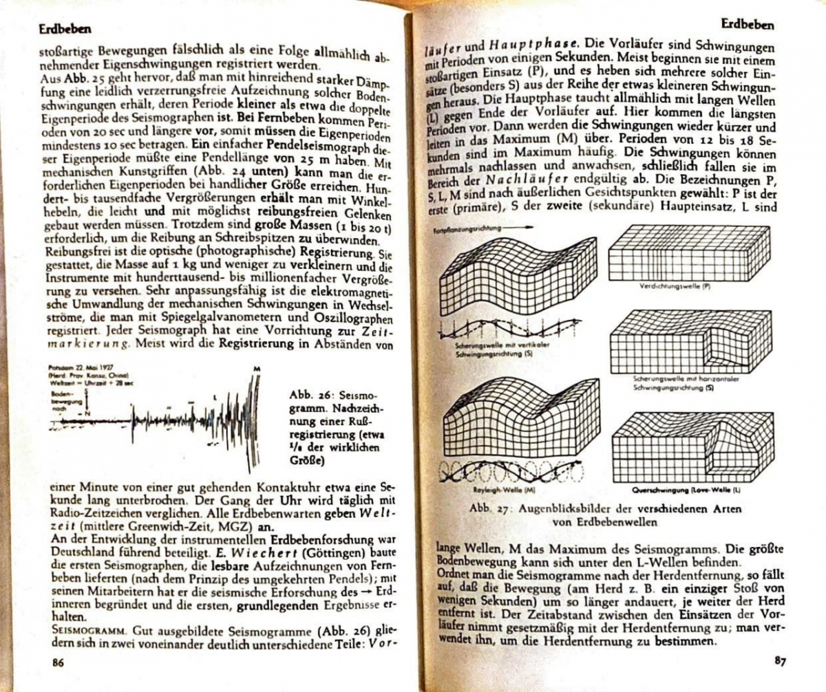 Beispielseite aus Lexikon-Band 20: Geophysik (1960)