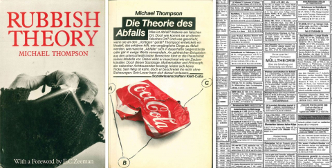Michael Thompson, Rubbish Theory. The Creation and Destruction of Value. With a Foreword by E.C. Zeeman, Oxford: Oxford UP 1979; dt. Ausg.: Die Theorie des Abfalls. Über die Schaffung und Vernichtung von Werten. Aus dem Englischen übersetzt von Klaus Schomburg, Stuttgart: Klett-Cotta 1981; Mülltheorie. Über die Schaffung und Vernichtung von Werten. Neu herausgegeben von Michael Fehr. Aus dem Englischen übersetzt von Klaus Schomburg, Essen: Klartext 2003. Die Zitate im Text folgen der letztgenannten Ausgabe.