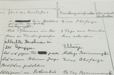 Strafarbeit, Schläge, Ohrfeigen: Einträge im »Strafbuch« des »Bubenhauses« im Kalmenhof, Idstein, 1964. Die vom Landeswohlfahrtsverband Hessen getragene Einrichtung geriet Ende der 1960er-Jahre wegen zahlreicher dortiger Misshandlungen ins Visier des kritischen Journalismus und der »Heimkampagne« der Außerparlamentarischen Opposition.(Foto von Peter Wensierski aus seinem Buch: Schläge im Namen des Herrn. Die verdrängte Geschichte der Heimkinder in der Bundesrepublik, München 2006; mit freundlicher Genehmigung) Strafarbeit, Schläge, Ohrfeigen: Einträge im »Strafbuch« des »Bubenhauses« im Kalmenhof, Idstein, 1964. Die vom Landeswohlfahrtsverband Hessen getragene Einrichtung geriet Ende der 1960er-Jahre wegen zahlreicher dortiger Misshandlungen ins Visier des kritischen Journalismus und der »Heimkampagne« der Außerparlamentarischen Opposition. (Foto von Peter Wensierski aus seinem Buch: Schläge im Namen des Herrn. Die verdrängte Geschichte der Heimkinder in der Bundesrepublik, München 2006; mit freundlicher Genehmigung)