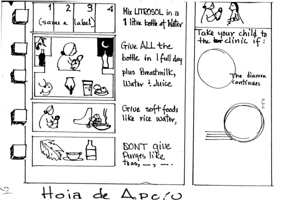 Gezeichneter Entwurf für ein Informationsblatt zur Durchfallbehandlung bei Kindern, in dem auf die Wichtigkeit des Stillens hingewiesen wird, 1981 (Academy for Education in Development, Mass Media & Health Practices, Semiannual Report No. 5, 1981, zugänglich im Development Experience Clearinghouse von USAID unter <https://pdf.usaid.gov/pdf_docs/PDAAP997.pdf>, dort S. 56) Gezeichneter Entwurf für ein Informationsblatt zur Durchfallbehandlung bei Kindern, in dem auf die Wichtigkeit des Stillens hingewiesen wird, 1981 (Academy for Education in Development, Mass Media & Health Practices, Semiannual Report No. 5, 1981, zugänglich im Development Experience Clearinghouse von USAID unter <https://pdf.usaid.gov/pdf_docs/PDAAP997.pdf>, dort S. 56)